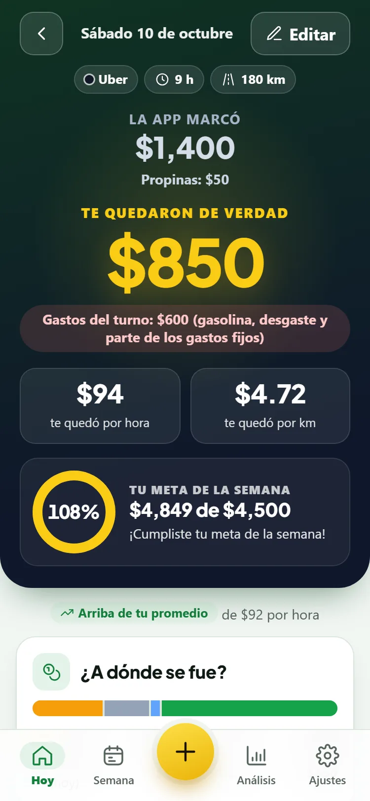 Pantalla de Mi Turno Neto
